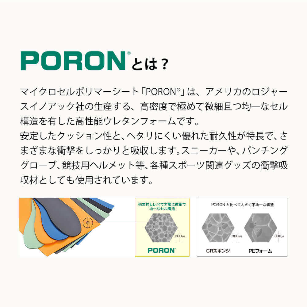 PORON アンダーインソール 3mm厚 - スポーツ/アウトドア その他